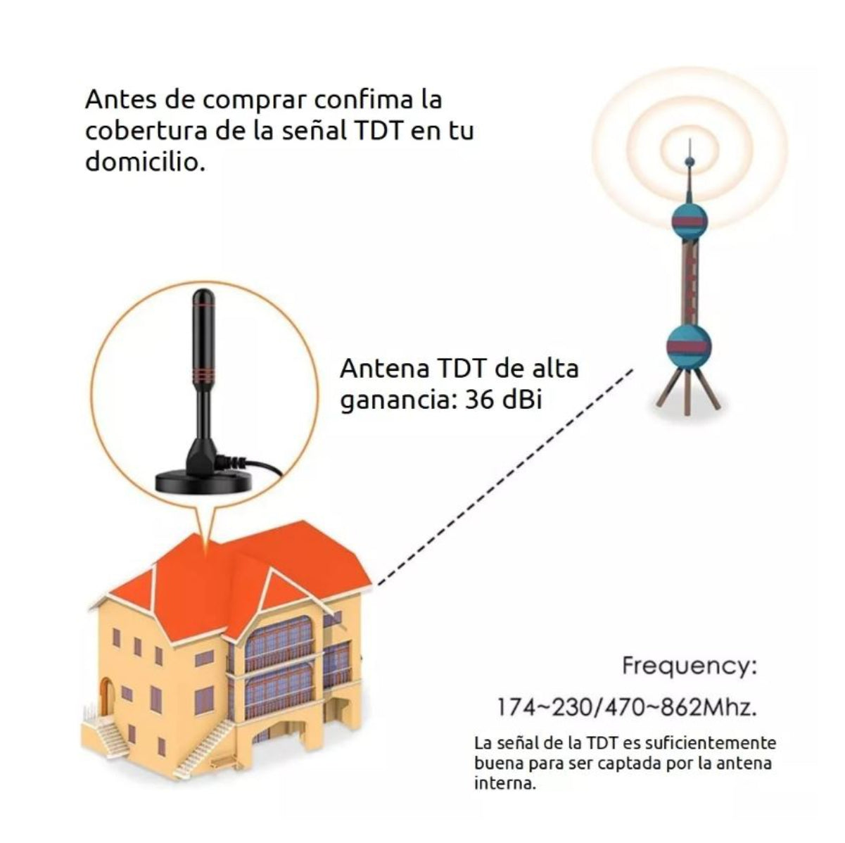 Antena De TV Digital TDT base magnética